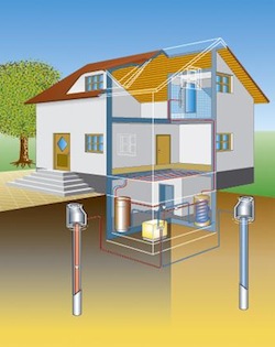 Schema_Grundwasser-Warmepumpe.jpg